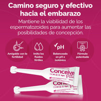 Fertility Lubricant Applicators (ES) - Conceive Plus® Europe